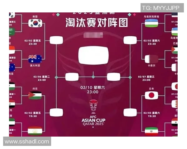 约旦与澳大利亚足球对决胜平负及比分分析预测